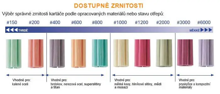 Kartáč bodový pro odjehlení Ø 3,0 mm - zrno 150 (zelený - pro kalené oceli)