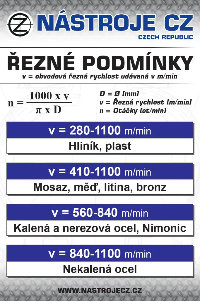 Sada technických TK fréz 40-dílná A,A+,C,G,F,L,M,D,H,E 8-10-12-16 dvojitý sek, ve stojanu